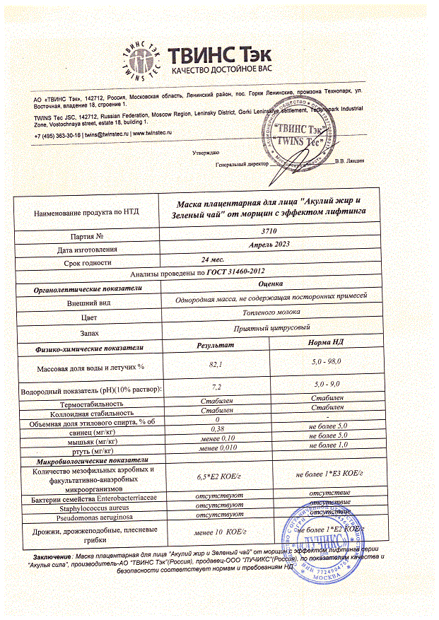 Паспорт №042023